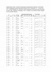 Research paper thumbnail of arco5030-sup-0001-tables1