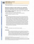 Behavioral correlates of corpus callosum size: Anatomical/behavioral relationships vary across sex/handedness groups Cover Page