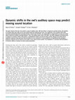 Research paper thumbnail of Dynamic shifts in the owl's auditory space map predict moving sound location