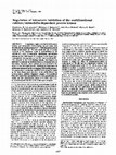 Research paper thumbnail of Regulation of intrasteric inhibition of the multifunctional calcium/calmodulin-dependent protein kinase