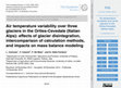 Research paper thumbnail of Air temperature variability over three glaciers in the Ortles-Cevedale (Italian Alps): effects of glacier disintegration, intercomparison of calculation methods, and impacts on mass balance modeling