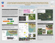 Research paper thumbnail of A Preliminary Analysis of the Guánica Bay / Río Loco Watershed: Linking Historical Land Use Changes, with Water and Sediments Fluxes and Human Perspectives of their Impact to Coastal Ecosystems