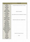 Research paper thumbnail of 2011 Thesis - Mammal body mass table