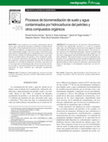 Research paper thumbnail of Procesos de biorremediación de suelo y agua contaminados por hidrocarburos del petróleo y otros compuestos orgánicos