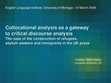 Gabrielatos, C. (2008) Collocational analysis as a gateway to critical discourse analysis: The case of the construction of refugees, asylum seekers and immigrants in the UK press. English Language Institute, 10 March, University of Michigan. Cover Page