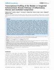 Transcriptional Profiling of the Bladder in Urogenital Schistosomiasis Reveals Pathways of Inflammatory Fibrosis and Urothelial Compromise Cover Page