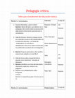 Research paper thumbnail of Taller para estudiantes de Educación básica.