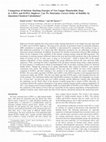 Research paper thumbnail of Comparison of Intrinsic Stacking Energies of Ten Unique Dinucleotide Steps in ARNA and B-DNA Duplexes. Can We Determine Correct Order of Stability by Quantum-Chemical Calculations