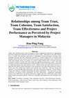 Relationships among Team Trust, Team Cohesion, Team Satisfaction, Team Effectiveness and Project Performance as Perceived by Project Managers in Malaysia Cover Page