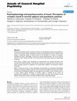 Research paper thumbnail of Psychoacoustics & mental health