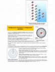 Research paper thumbnail of Configuración electr{onica Cuadro de las diagonales