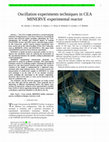 Oscillation experiments techniques in CEA MINERVE experimental reactor Cover Page