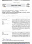 Research paper thumbnail of Effects of storage conditions on sprouting of microtubers of yam (Dioscorea cayenensis–D. rotundata complex)