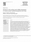 Research paper thumbnail of Annexin II cell surface and mRNA expression in human acute myeloid leukaemia cell lines