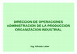 DIRECCION DE OPERACIONES ADMINISTRACION DE LA PRODUCCION ORGANIZACION INDUSTRIAL Cover Page