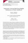 Research paper thumbnail of Trajectories of Sexual Risk From Middle Adolescence to Early Adulthood