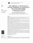 Research paper thumbnail of The influence of attraction on internet banking: an extension to the trust-relationship commitment model