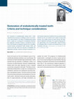 Restoration of endodontically treated teeth: criteria and technique considerations Cover Page