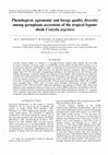 Research paper thumbnail of Phenological, agronomic and forage quality diversity among germplasm accessions of the tropical legume shrub Cratylia argentea