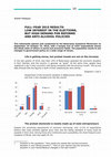 Research paper thumbnail of 2015 Full Year Results in Belarus: Low Interest in the Presidential Election, High Demand for Reforms