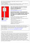 Research paper thumbnail of Questioning impact: interconnection between extra-organizational resources and agency of equality and diversity officers