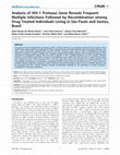 Analysis of HIV-1 protease gene reveals frequent multiple infections followed by recombination among drug treated individuals living in São Paulo and Santos, Brazil Cover Page