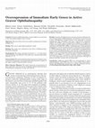 Research paper thumbnail of Smoking Induces Overexpression of Immediate Early Genes in Active Graves' Ophthalmopathy