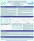 Research paper thumbnail of Degradation of chemical pollutants in water using ultrasound