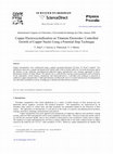 Research paper thumbnail of Copper Electrocrystallization on Titanium Electrodes: Controlled Growth of Copper Nuclei Using a Potential Step Technique