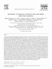 Research paper thumbnail of Interleukin 1-? responses to bacterial toxins and sudden infant death syndrome