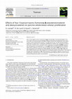 Research paper thumbnail of Effects of four Fusarium toxins (fumonisin B1, α-zearalenol, nivalenol and deoxynivalenol) on porcine whole-blood cellular proliferation