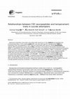 Research paper thumbnail of Relationships between CSF neuropeptides and temperament traits in suicide attempters