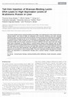 Research paper thumbnail of Tail-Vein Injection of Mannan-Binding Lectin DNA Leads to High Expression Levels of Multimeric Protein in Liver