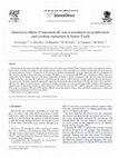 Research paper thumbnail of Interactive effects of fumonisin B1 and α-zearalenol on proliferation and cytokine expression in Jurkat T cells