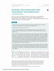 Research paper thumbnail of Prosthetic valve endocarditis after transcatheter aortic valve implantation