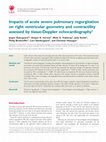 Research paper thumbnail of Impacts of acute severe pulmonary regurgitation on right ventricular geometry and contractility assessed by tissue-Doppler echocardiography