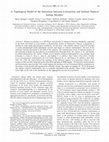 Research paper thumbnail of A Topological Model of the Interaction between α-Synuclein and Sodium Dodecyl Sulfate Micelles †