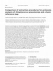 Comparison of extraction procedures for proteome analysis ofStreptococcus pneumoniae and a basic reference map Cover Page