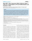 Myor/ABF-1 Mrna Expression Marks Follicular Helper T Cells but Is Dispensable for Tfh Cell Differentiation and Function In Vivo Cover Page