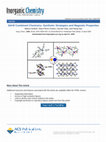 3d−4f Combined Chemistry: Synthetic Strategies and Magnetic Properties Cover Page