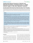 Research paper thumbnail of Significantly Reduced Intensity of Infection but Persistent Prevalence of Schistosomiasis in a Highly Endemic Region in Mali after Repeated Treatment