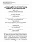 Research paper thumbnail of A Theoretical Perspective on the Relationship between Leadership Development, Knowledge Management Capability, and Firm Performance