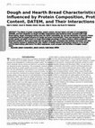 Dough and Hearth Bread Characteristics Influenced by Protein Composition, Protein Content, DATEM, and Their Interactions Cover Page