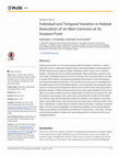 Research paper thumbnail of Individual and temporal variation in habitat association of an alien carnivore at its invasion front