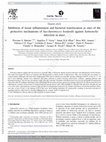 Inhibition of tissue inflammation and bacterial translocation as one of the protective mechanisms of Saccharomyces boulardii against Salmonella infection in mice Cover Page