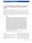 The role of epiphytism in architecture and evolutionary constraint within mycorrhizal networks of tropical orchids Cover Page