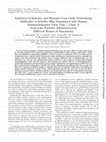 Research paper thumbnail of Induction of Systemic and Mucosal Cross-Clade Neutralizing Antibodies in BALB/c Mice Immunized with Human Immunodeficiency Virus Type 1 Clade A Virus-Like Particles Administered by Different Routes of Inoculation