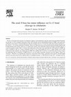 Research paper thumbnail of The axial N-base has minor influence on Co–C bond cleavage in cobalamins