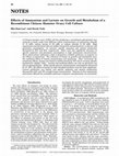 Effects of Ammonium and Lactate on Growth and Metabolism of a Recombinant Chinese Hamster Ovary Cell Culture Cover Page