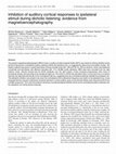 Inhibition of auditory cortical responses to ipsilateral stimuli during dichotic listening: evidence from magnetoencephalography Cover Page